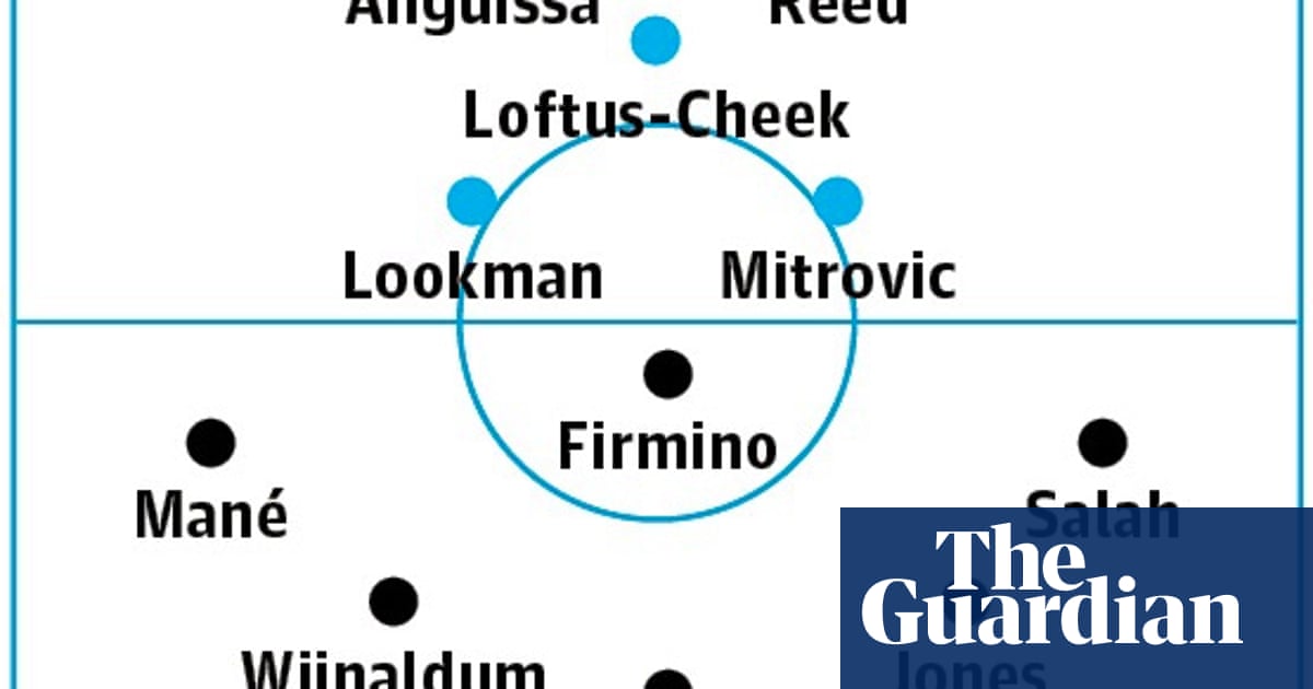 Fulham v Liverpool: match preview