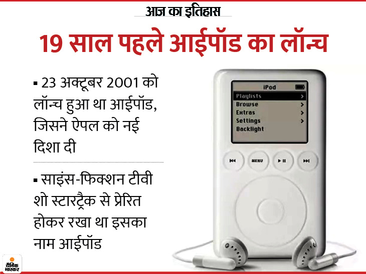 2001 में आईपॉड के लॉन्च से ऐपल हुआ मोबाइल; 1934 में महात्मा गांधी ने कांग्रेस छोड़ी