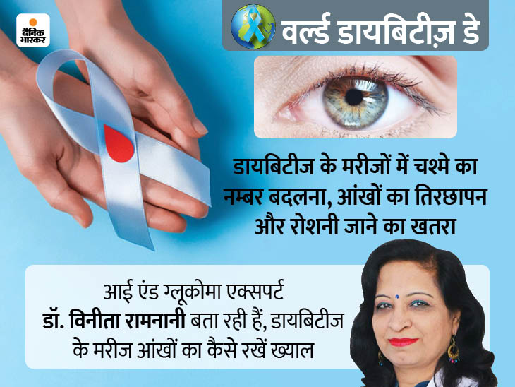 डायबिटीज का आंखों पर असर: आंखों की रोशनी घटना, मोतियाबिंद, भेंगापन और संक्रमण का एक कारण डायबिटीज भी, ऐसा होने पर अलर्ट हो जाएं
