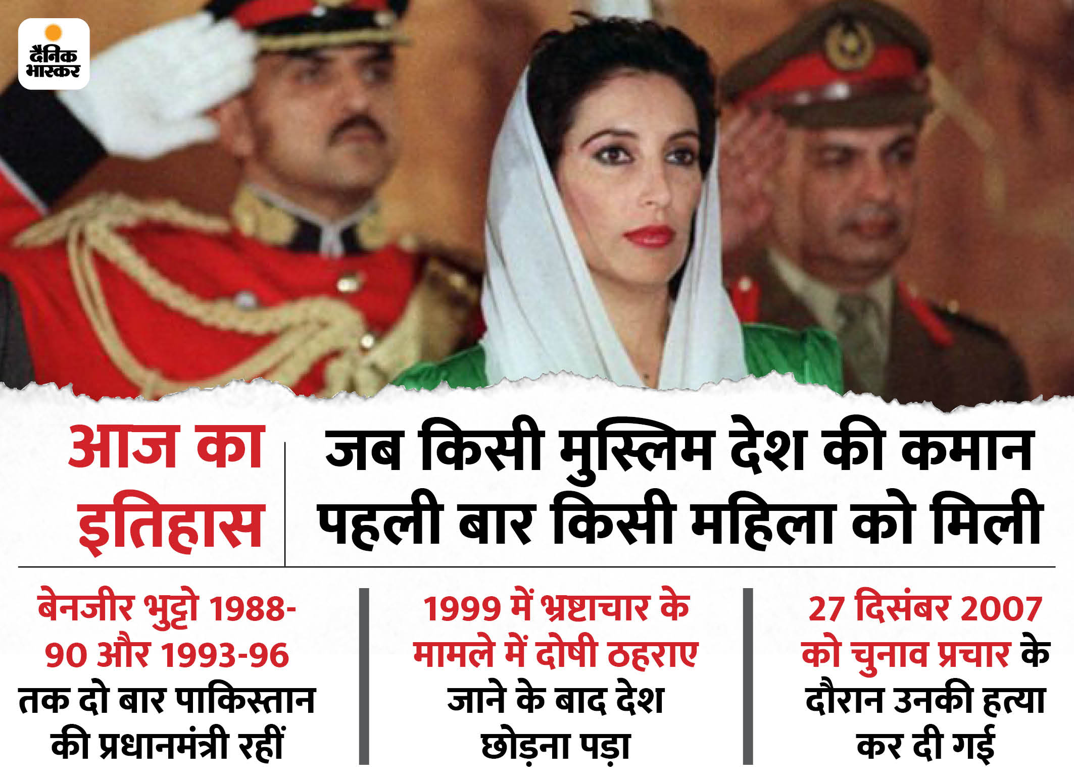 इतिहास में आज: जब दुनिया के किसी मुस्लिम देश में पहली बार चुनी गई महिला प्रधानमंत्री, सिर्फ 35 साल थी उनकी उम्र