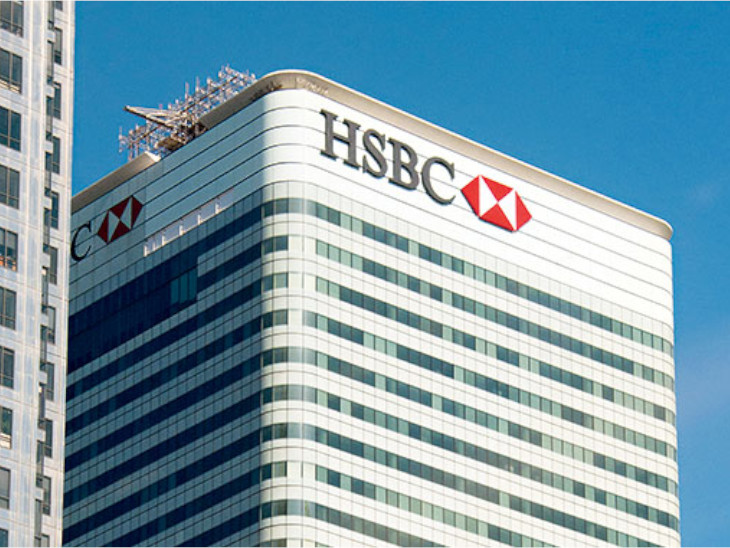 HSBC रिपोर्ट: कोरोना महामारी के दौरान बड़ी कंपनियां रही फायदे में, जबकि छोटी कंपनियों को सहना पड़ा नुकसान