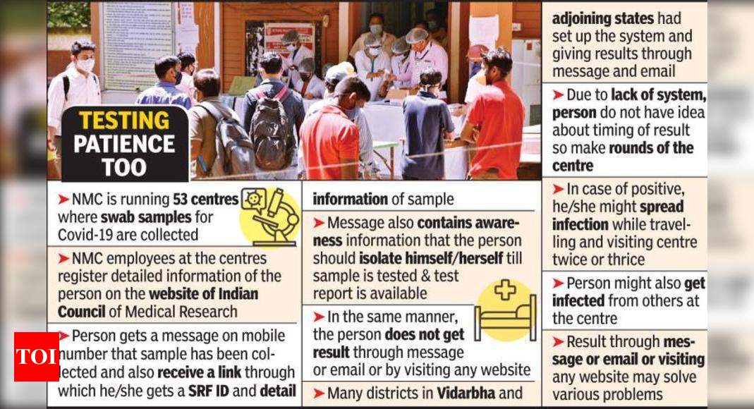 People still have to make many rounds of NMC test centres for results | Nagpur News - Times of India
